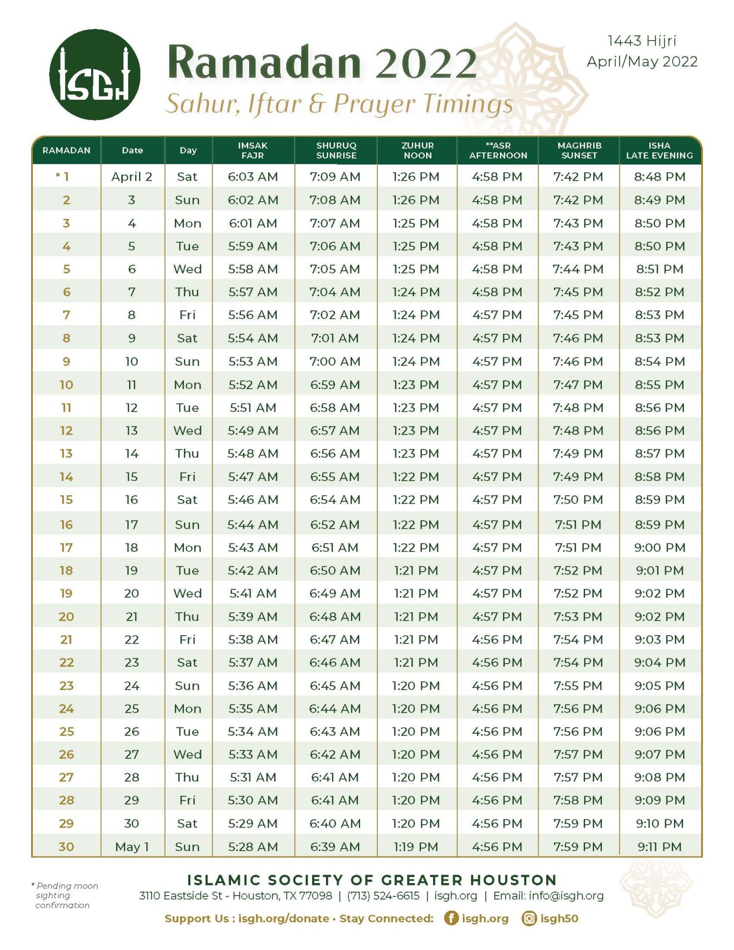 De Actualidad 740vtl Ramadan 2022 Calendar Islamic Finder